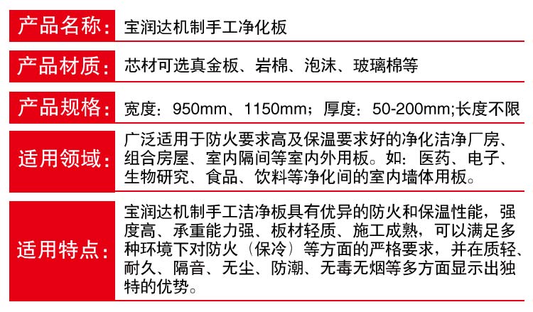 寶潤達凈化板參數