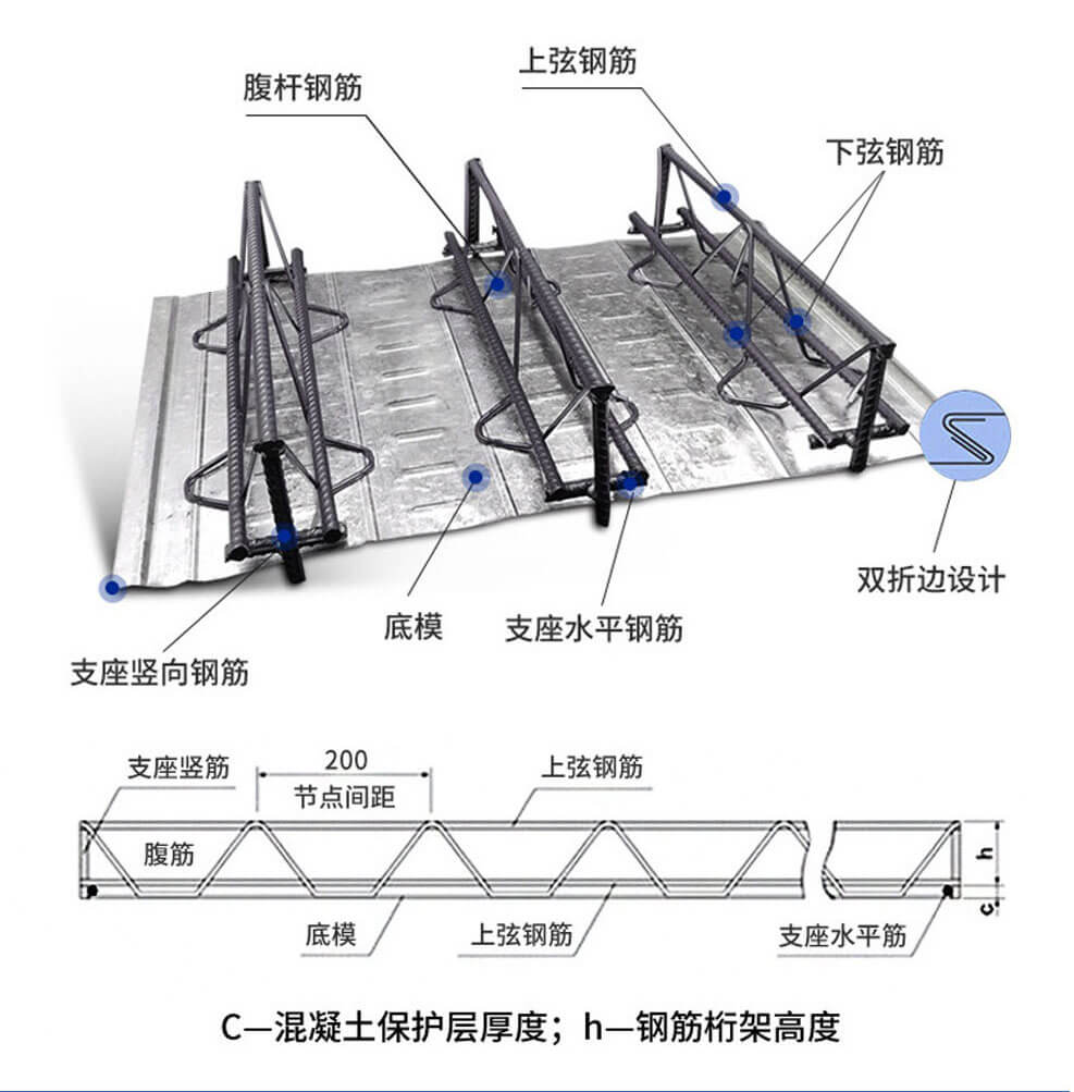 寶潤達鋼筋桁架樓承板發貨